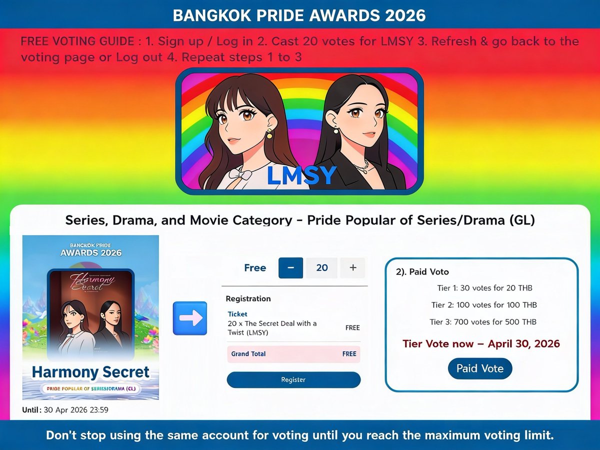 J_4short's tweet photo. @LMSYfanbaseTH @sonyafamclub @LMSY_Vegetables @LMSYInfoTW @LMSYLATAM @lmsynewsbr @LMSY_tagTrend @LMSY_VotingBase @lmsy_tw @Serenista_66 @Lookmheewang @sonyasarann @LMSYbaseTHTrend @SonyaFam_Trend @LMheelandTrend @lmsyfanbasebr @LmsyPeruOficial @lmsybrasil @LMSYTwinStarsCN @LMSYargentina @lmsyinmyheart @lmsy_inf_taiwan @lmsyhkfc @LMSY_IN @lmsycl_oficial @lmsy_sgfc @lmsycolombia @lmsyspain @lmsystoriesvn @lmsyvietgang2 @hometown_TH @CHANGEARTIST_ 🚨📢‼️FINAL HOUR‼️📢🚨

Last chance to push with everything we’ve got until the very last second! LET’S BRING THIS WIN FOR #LMSY #ลูกหมีซอนญ่า #HarmonySecret 💪✨

⏰ Voting ends in 30 MINUTES (11:59 PM BKK) ⏰

➡️ https://t.co/201aIScduI https://t.co/YkVO0ESf8T