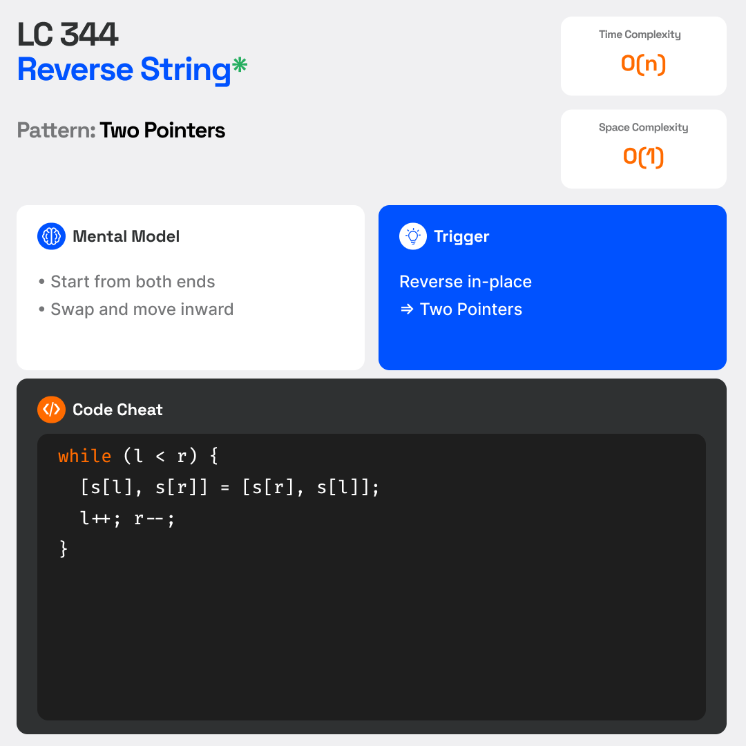 sub_0dh's tweet image. One of the simplest problems,
but a core pattern 🔁⚡

LeetCode 344

Reverse a string in-place.

#DSA #LeetCode #Algorithms #TwoPointers #CodingInterview
