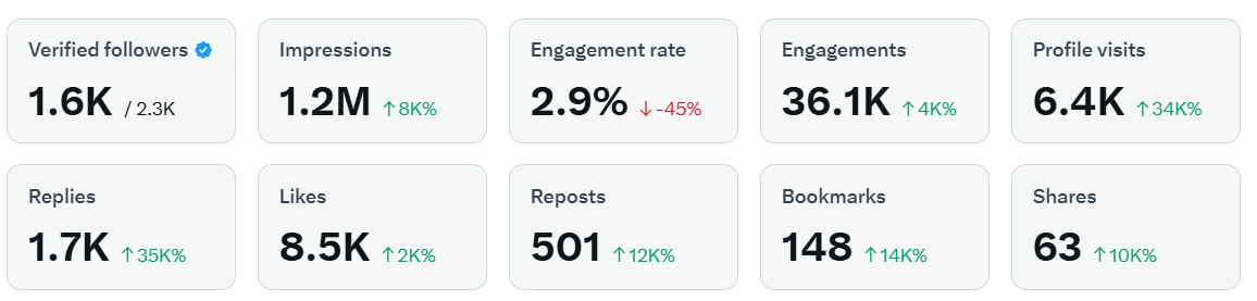 Ediz Ahmet tweet media