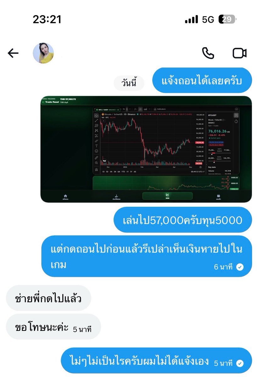 ปัง ปอนด์ รับเทรดหุ้น tweet media
