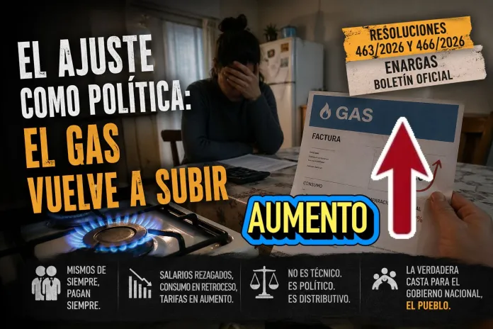 INFOCDELU's tweet photo. El ajuste como política: el gas vuelve a subir
El Gobierno nacional autorizó un nuevo aumento en las tarifas de gas a partir de ahora, mediante las resoluciones 463/2026 y 466/2026 del ENARGAS, publicadas en el Boletín Oficial, que aprueban los nuevos...
https://t.co/z560mUPdzo https://t.co/dj9Kezrztc