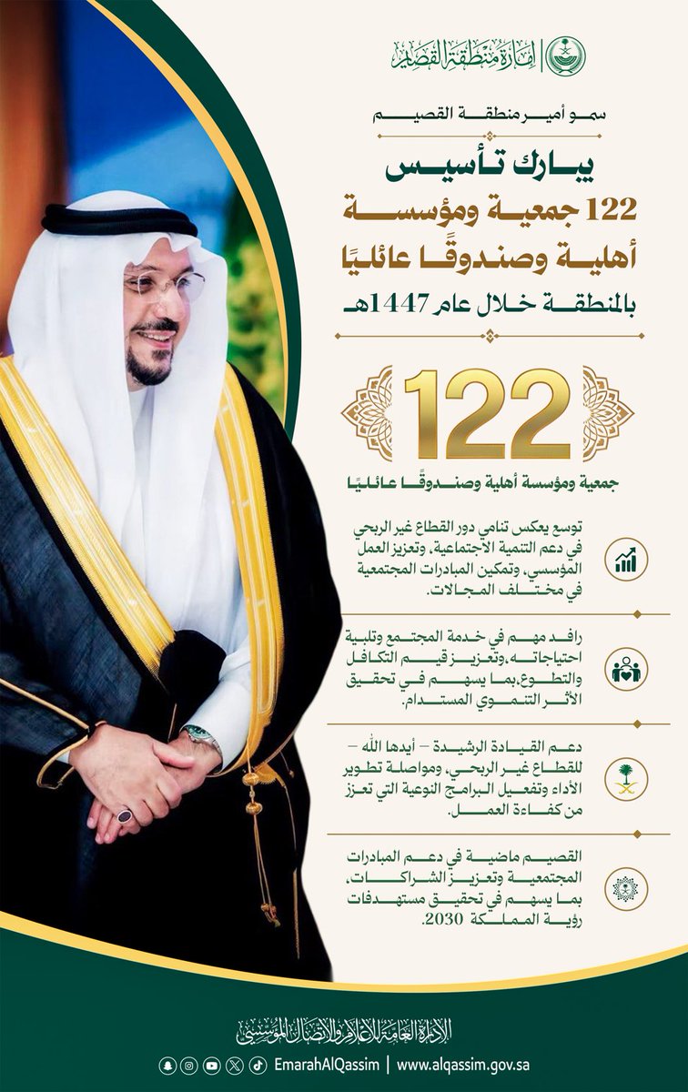 إمارة منطقة القصيم tweet media