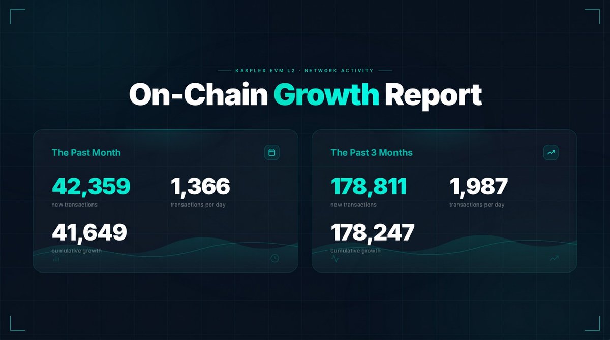 Kasplex tweet media