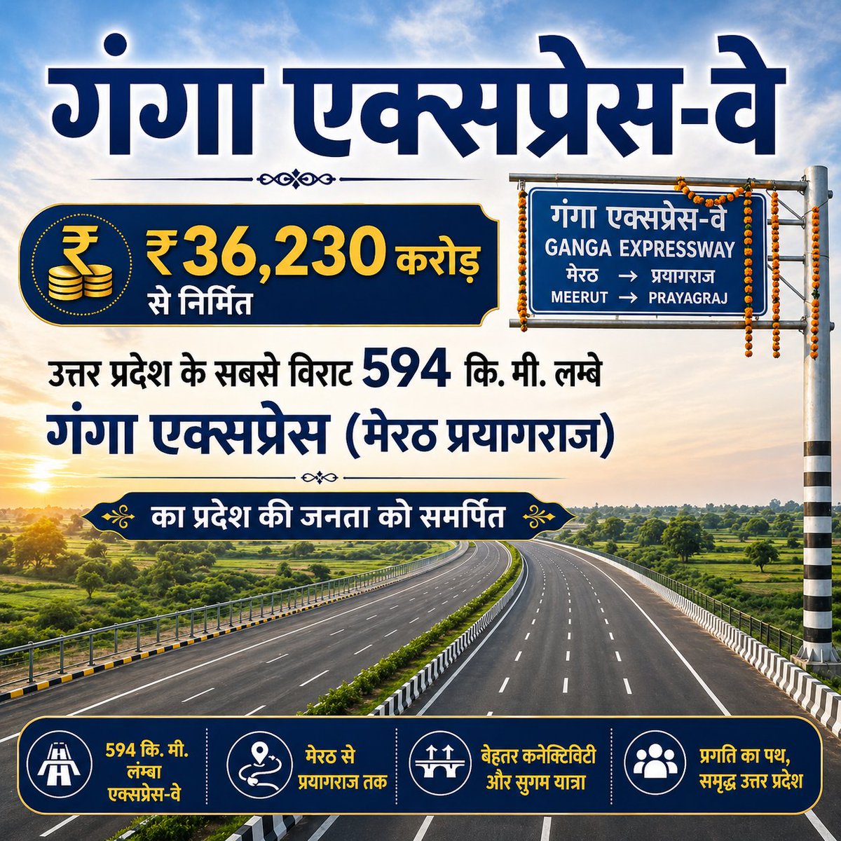 Sirohikiaawaz's tweet image. #गंगा_एक्सप्रेसवे #PMModi #YogiAdityanath #NHI #UttarPradeah 
देश की रफ्तार को मिला नया हाईवे: PM मोदी ने किया गंगा एक्सप्रेसवे का लोकार्पण,
नई दिल्ली. देश के इंफ्रास्ट्रक्चर विकास में एक बड़ा मील का पत्थर जुड़ गया है, पीएम नरेंद्र मोदी ने आज गुरुवार उत्तर प्रदेश के हरदोई से 594
