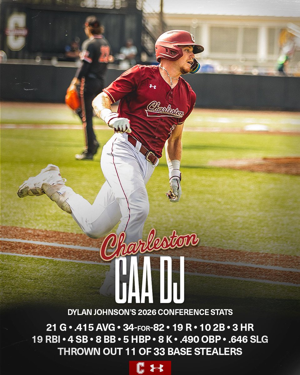 Charleston Baseball tweet media
