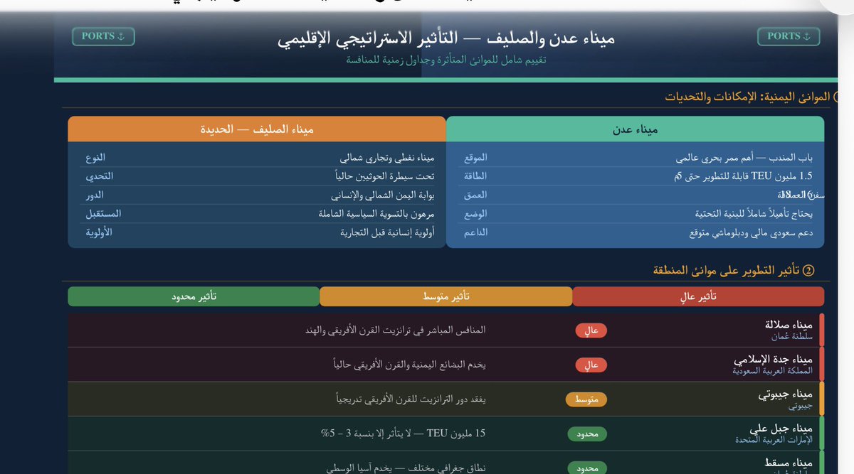 basha tweet media