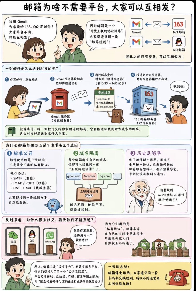 我们要发财了 tweet media