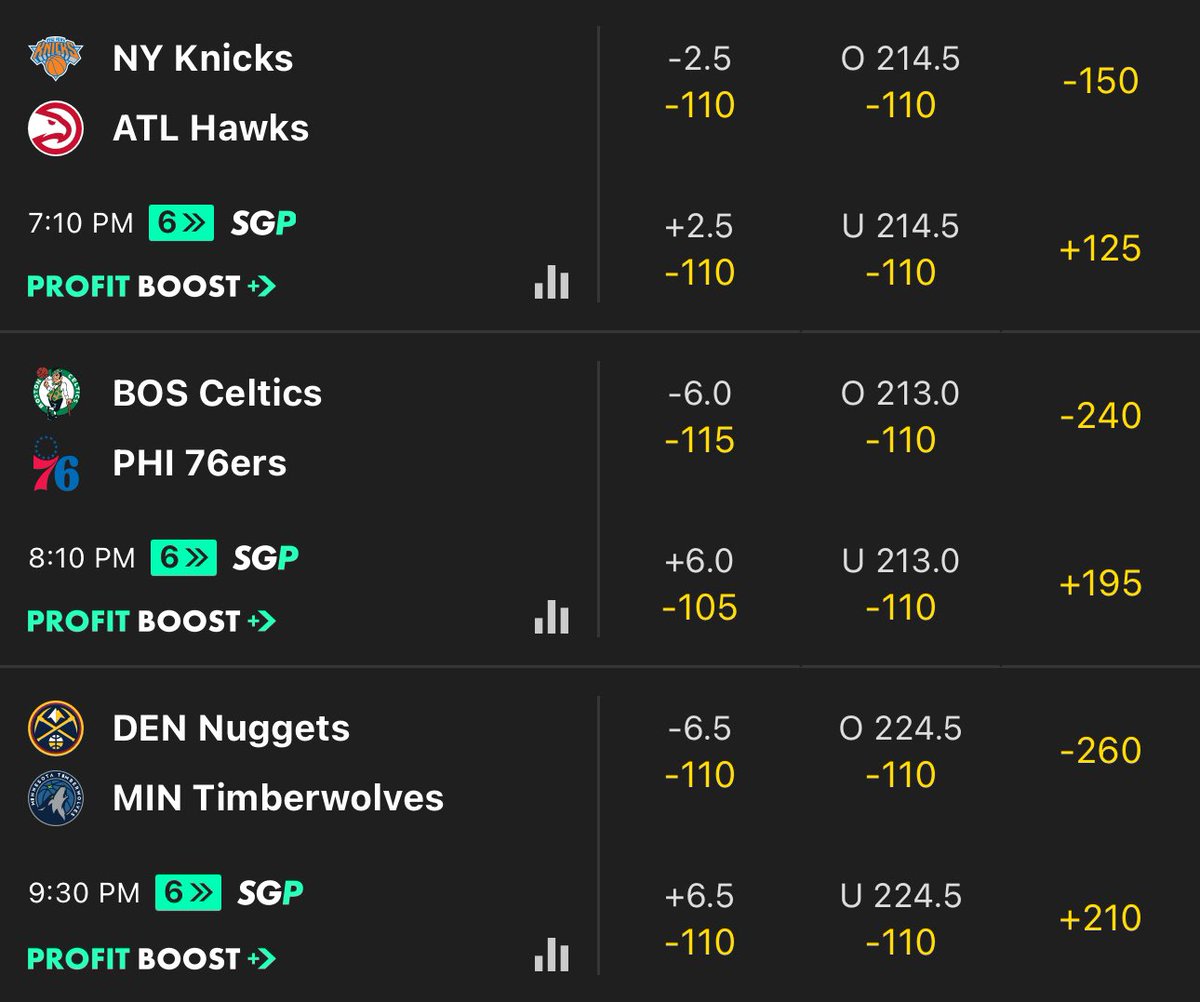 Wager Analyst tweet media