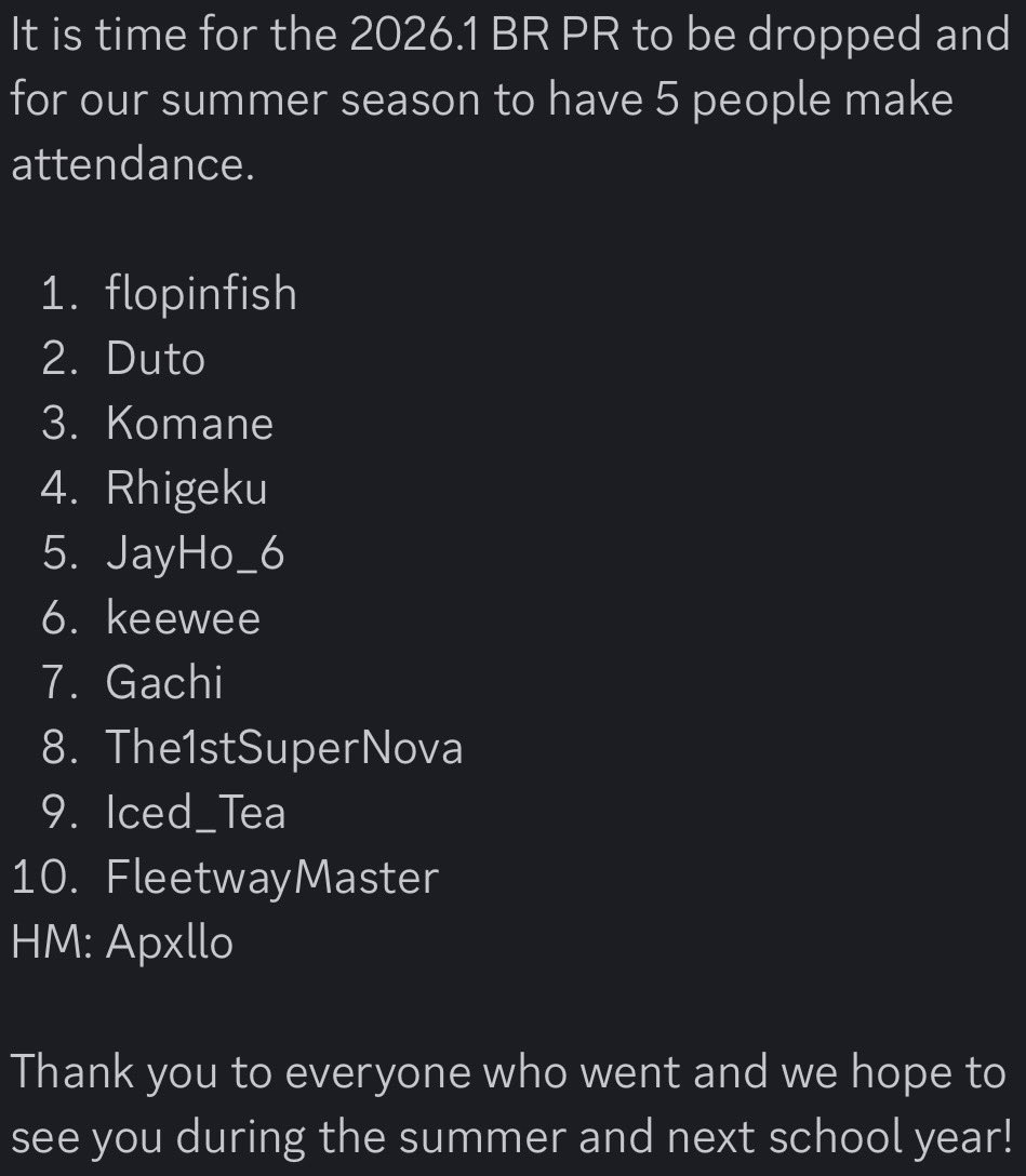 asterpalmtop's tweet photo. It’s funny you say this because I look at these 2 PRs and the first thing I think is 

“Man if I want better practice I’d go to L1ST instead of Rogue” https://t.co/QcBgjkgFjd