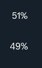 mayi 🌷 is saving for sandrone tweet media