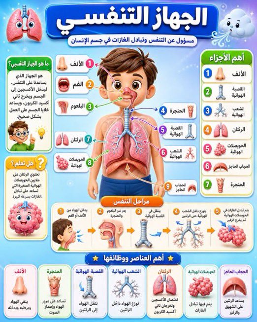 عبدالله محمد الجدعاني tweet media