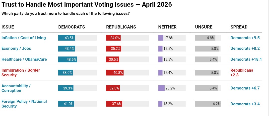 InteractivePolls tweet media