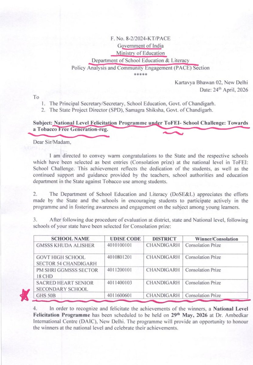 GMHS 50-B,CHANDIGARH tweet media