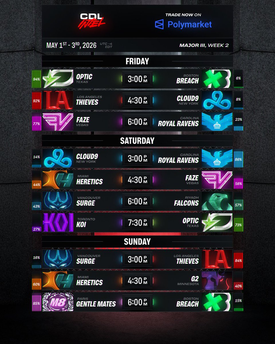 CDL Intel tweet media