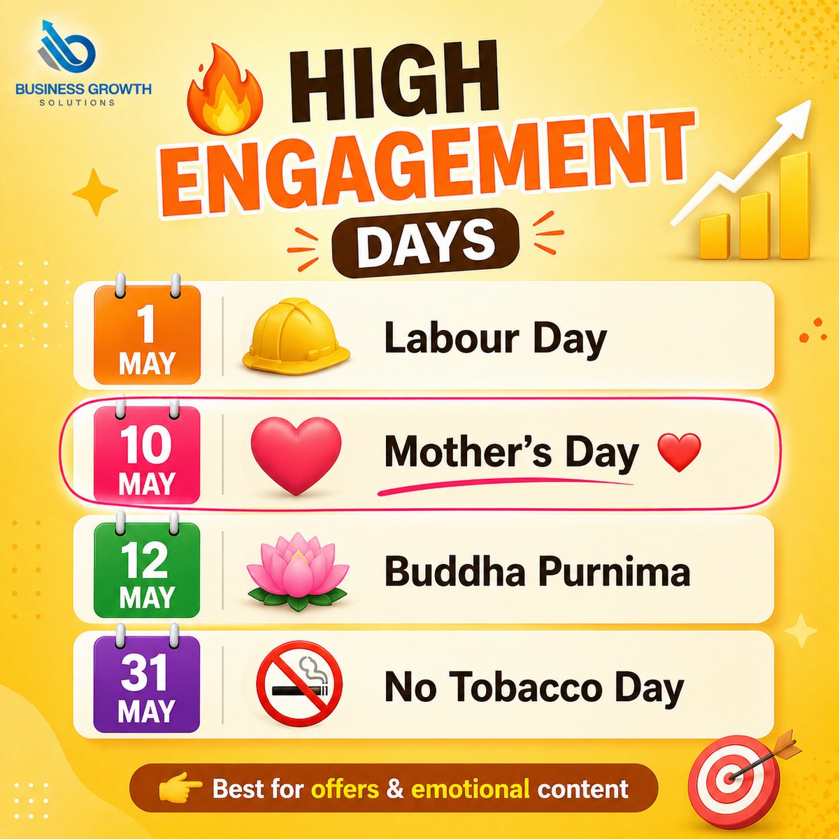 bgspatna's tweet image. 📊 May 2026 Content Calendar is here!

✔ High-engagement days
✔ Awareness content ideas
✔ Religious viral dates
✔ Growth tips 🚀

Save &amp;amp; stay consistent for better reach.

#ContentCalendar #DigitalMarketingIndia #InstagramGrowth #ContentCreators #MarketingTips