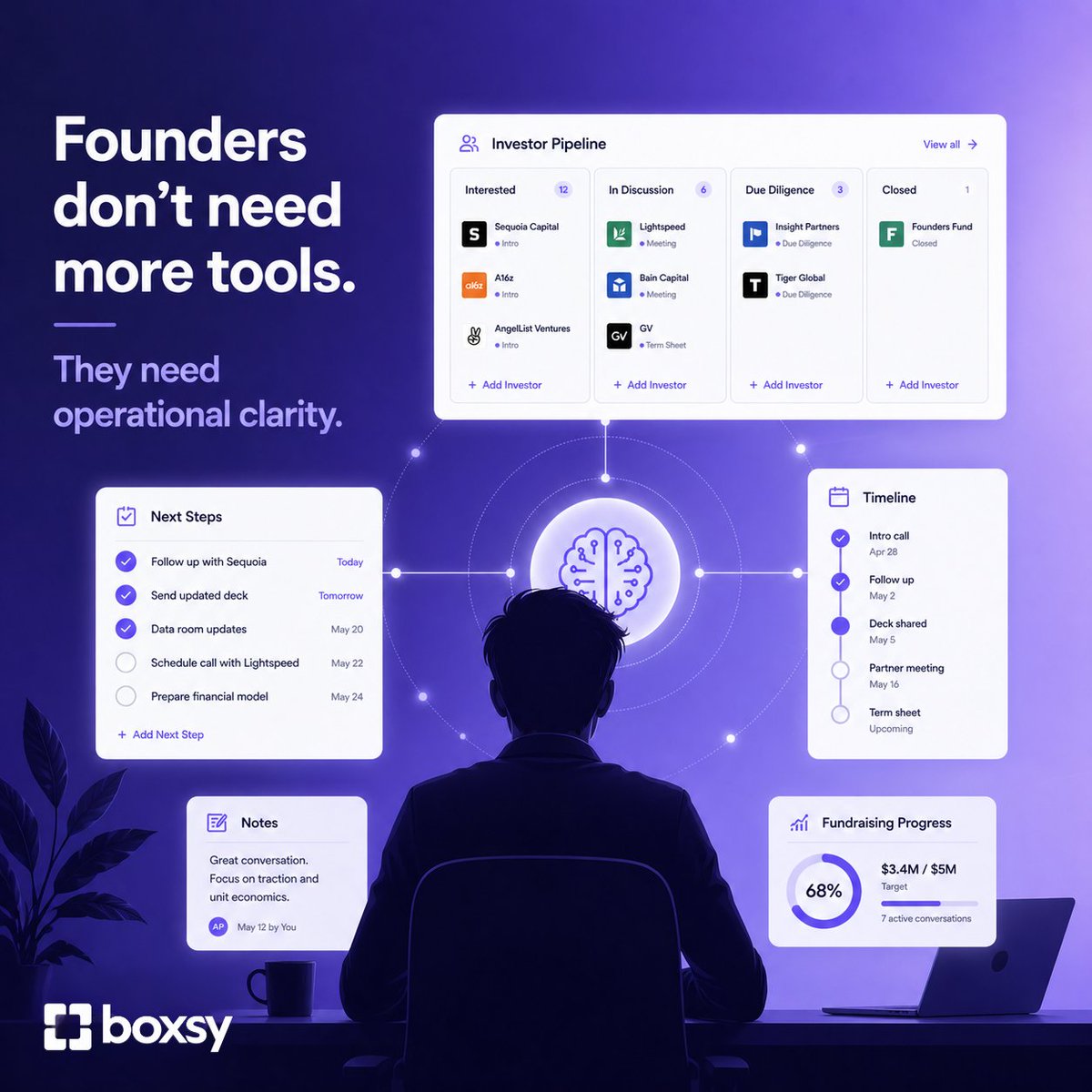 Boxsy tweet media