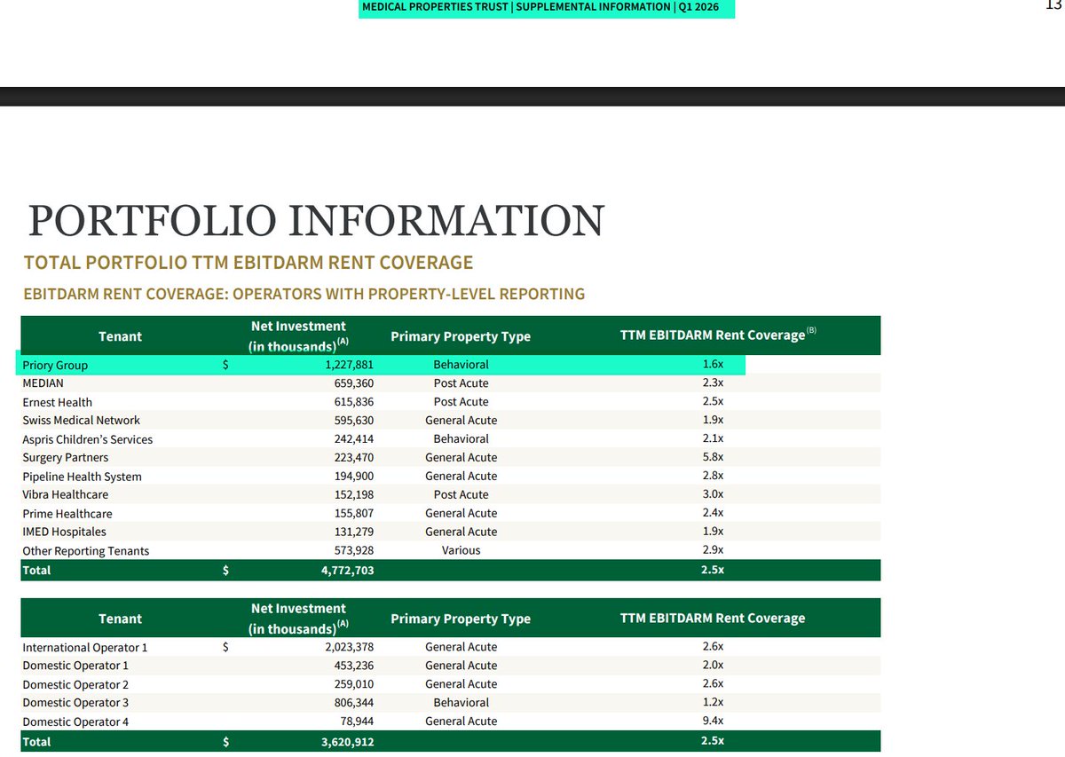 AMARAL Capital tweet media