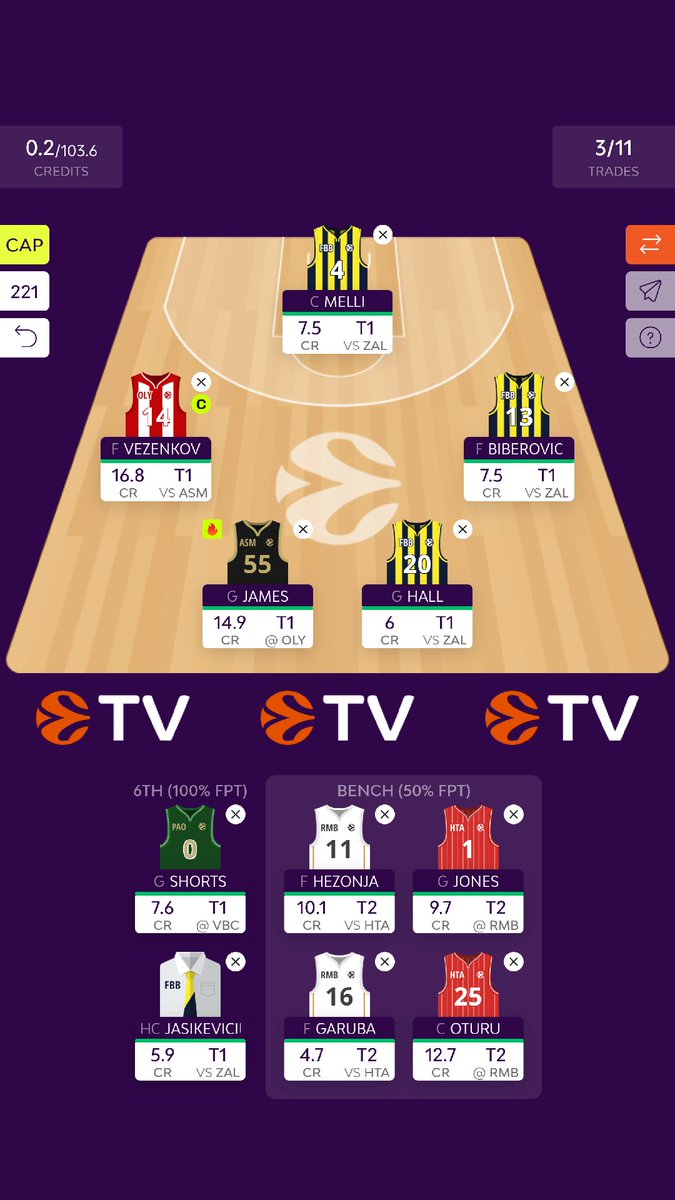SDaniel1993's tweet photo. 🔒Shot Rejected: Post Season - Round 4🔒
©️Sasha Vezenkov©️
HC: Šarūnas Jasikevičius
@PirELFantasy
#ELFantasy #EuroLeagueFantasy #EuroLeague #פידפנטזי https://t.co/6Q55E4QJXu