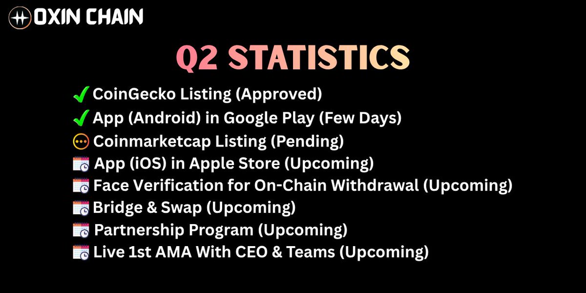 Oxin Chain tweet media
