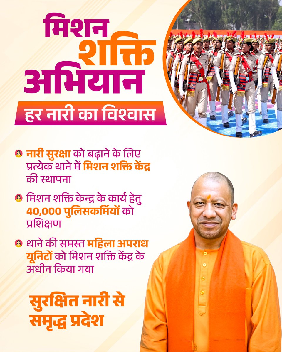 UpKiRaftaarGovt's tweet image. योगी सरकार में महिला सुरक्षा अब केवल कानून व्यवस्था का विषय नहीं, बल्कि सशक्तीकरण का आधार बन चुकी है, जहां हर महिला को सुरक्षा, सम्मान और न्याय दिलाने के लिए एक मजबूत, सक्रिय और जवाबदेह तंत्र निरंतर कार्य कर रहा है।
#DoubleEngineGov #CmYogi #missionShakti