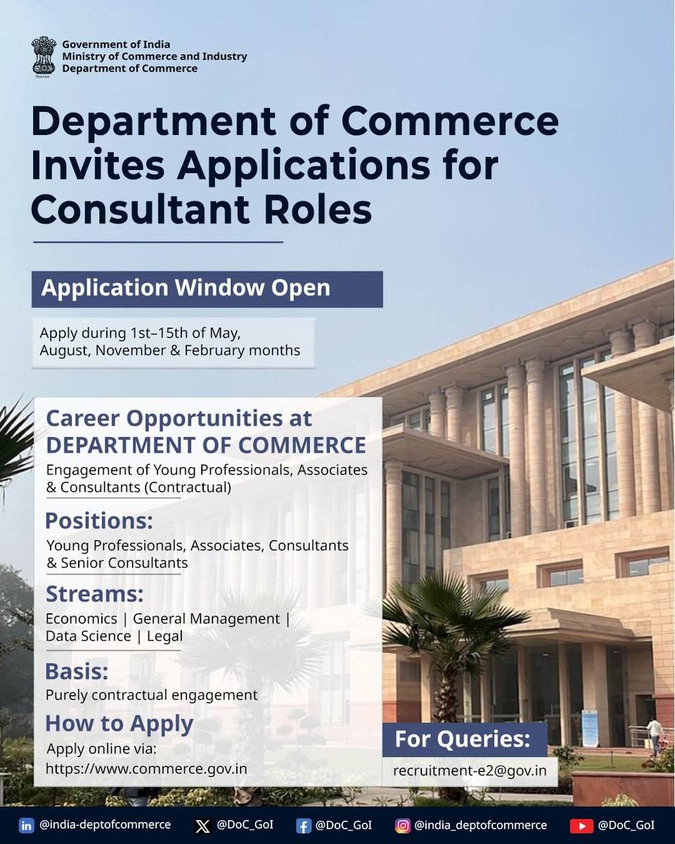 Dept of Commerce, GoI tweet media