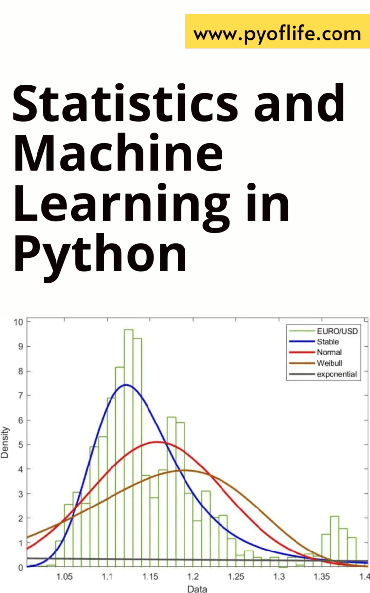 Parajulisaroj16's tweet image. This guide delves into the essential tools and techniques for leveraging Python in these domains, providing a foundation for both beginners and seasoned professionals. pyoflife.com/statistics-and…
#DataScience #Pythonprogramming #MachineLearning #statistics #ArtificialInteligence