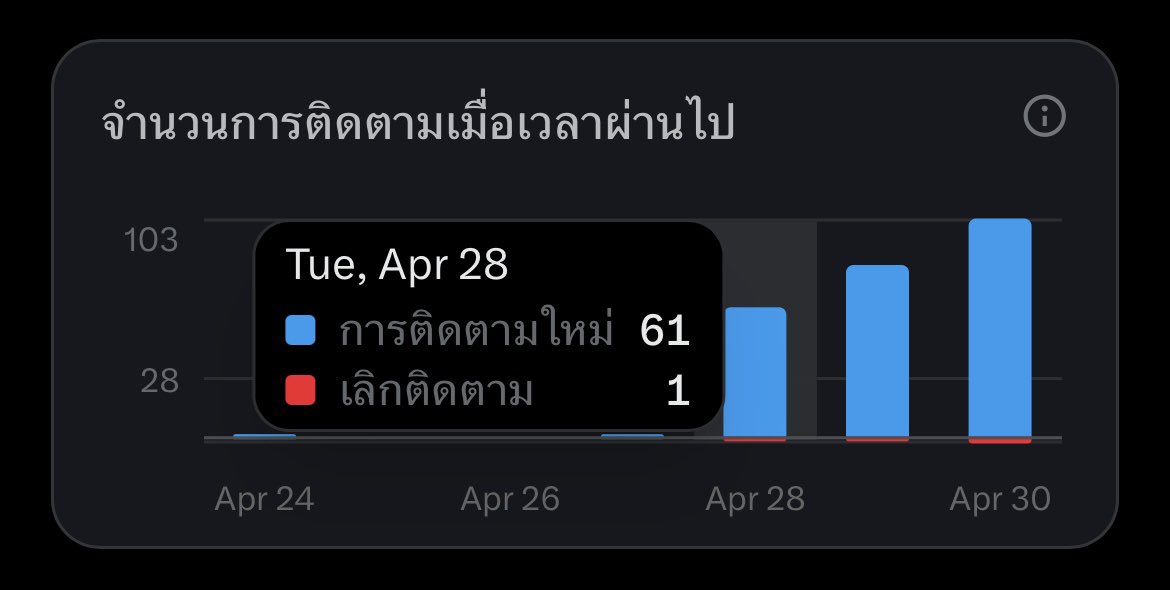 🐻PapaBear🐻 tweet media