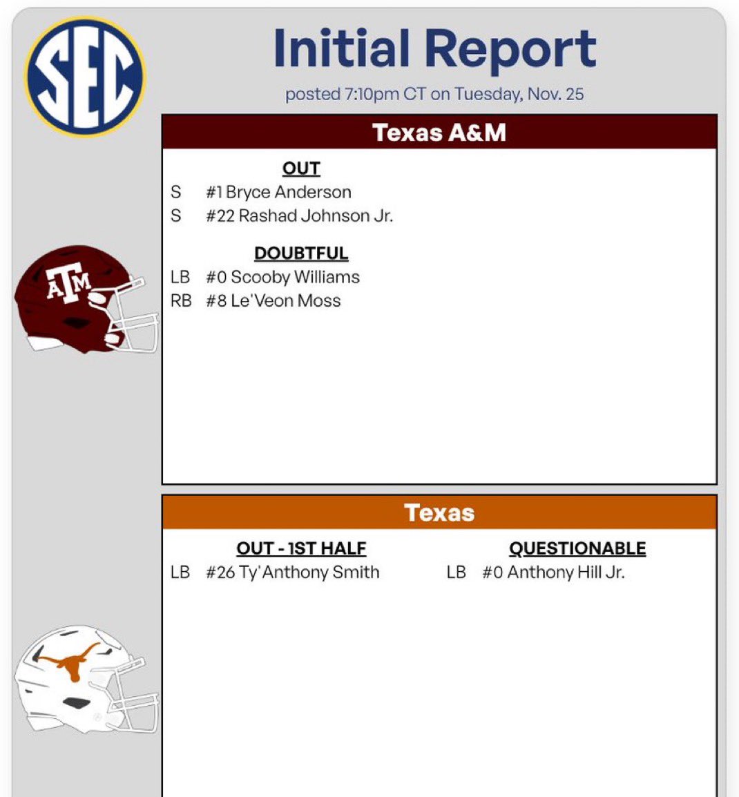 Won’t Delete This Until OU Scores tweet media