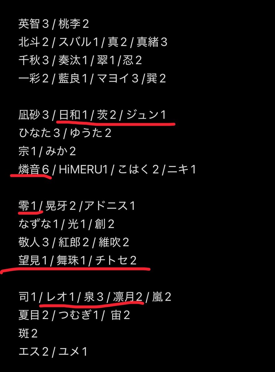 Latoᙏ̤̫͚@リトリン必読 tweet media