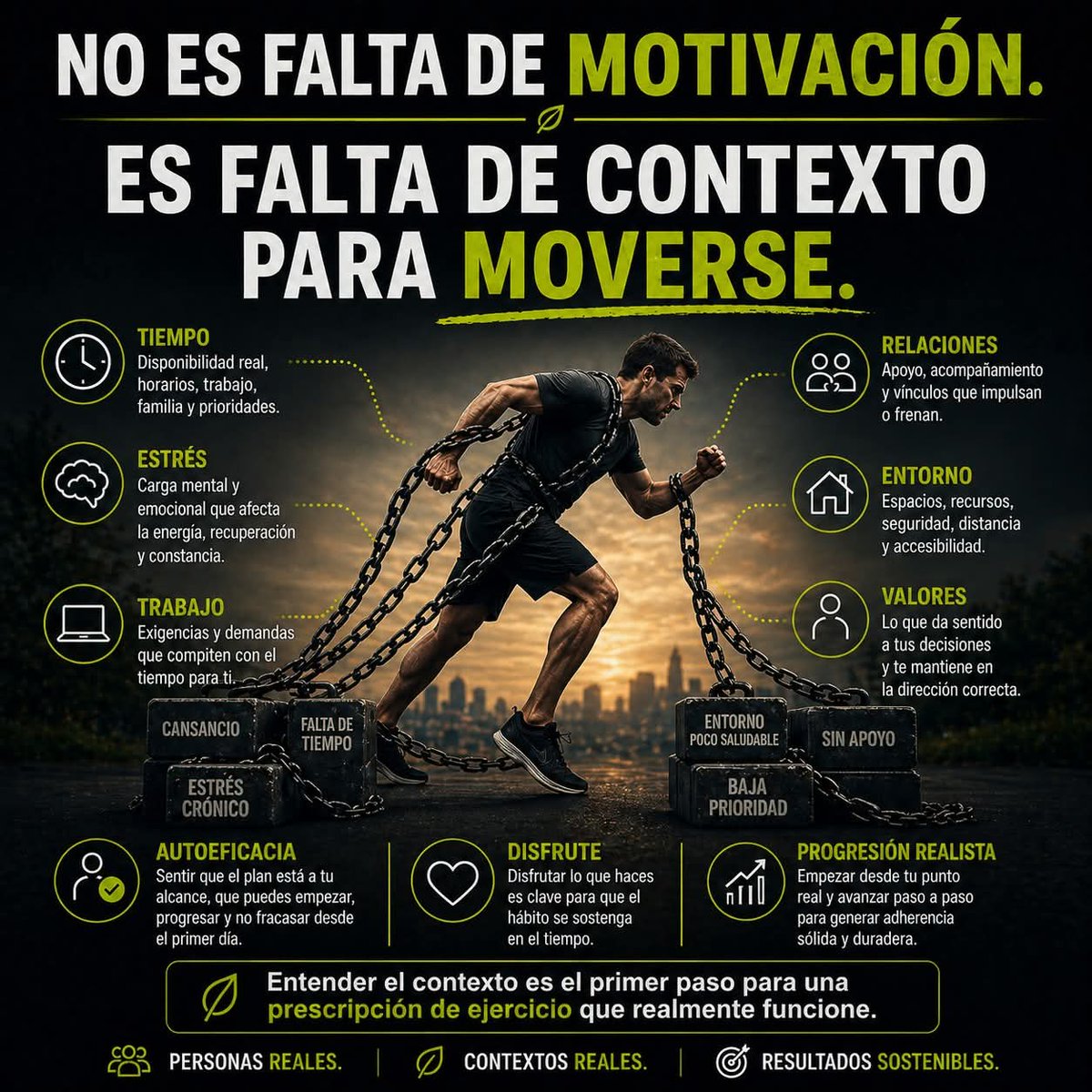 Muchas veces no es que la persona no quiera.

Es que intenta sostener un hábito sobre un contexto que no lo permite:

El 𝗧𝗶𝗲𝗺𝗽𝗼 no alcanza para todo.
El 𝗘𝘀𝘁𝗿𝗲𝘀 desgasta más de lo que parece.
El 𝗘𝗻𝘁𝗼𝗿𝗻𝗼 no siempre ayuda.

minihilo 👇🏽