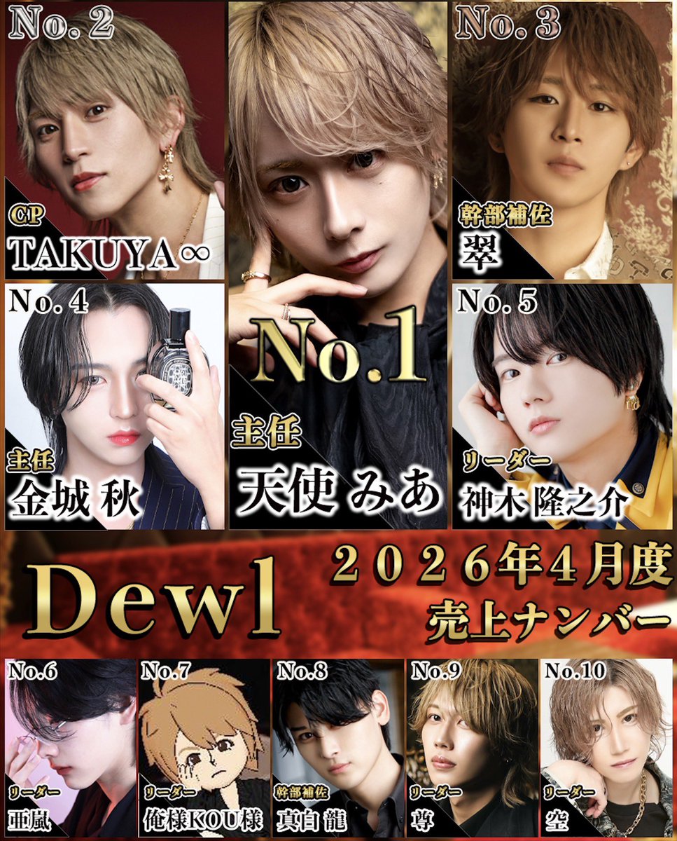 Dewl【Dプレ】本店 tweet media