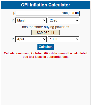 Making $100,000 doesn't hit like it used to.