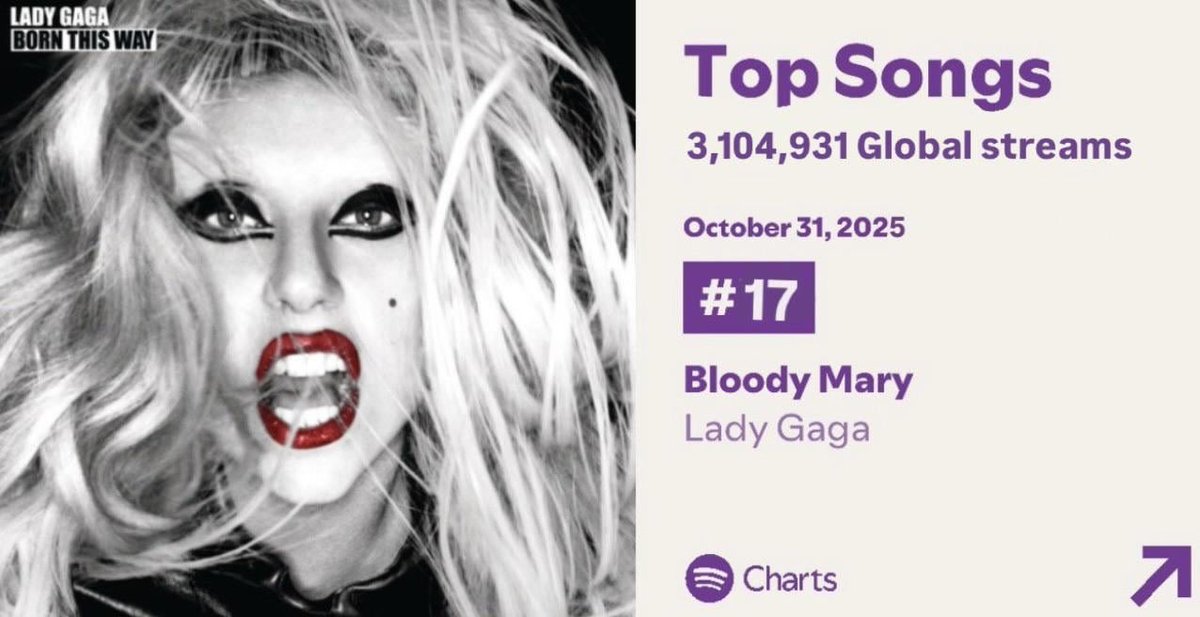 CAN'T STOP THE HIGH👹 tweet media