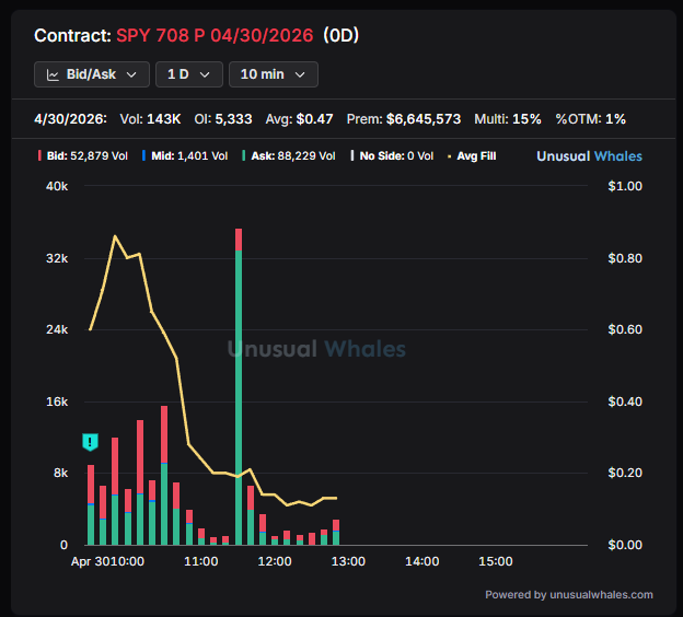 Michael Bento tweet media