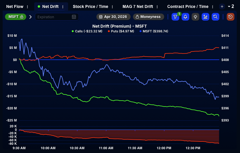 Quant Data tweet media