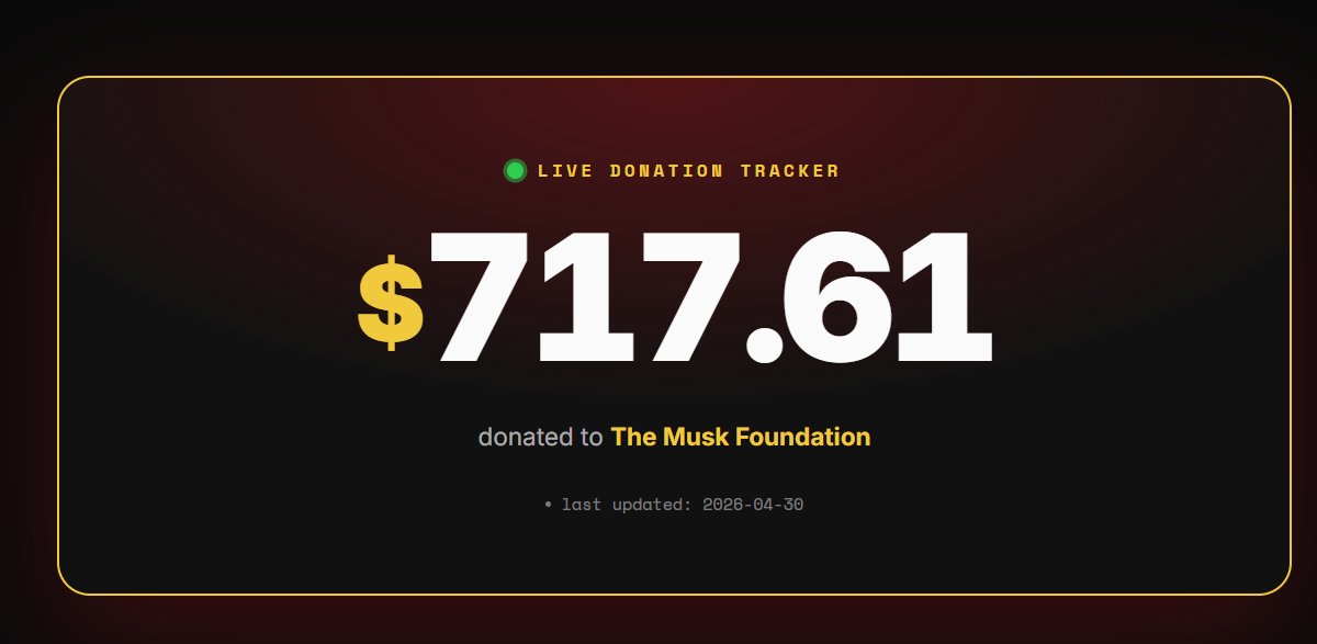 MFERS CHARITY tweet media