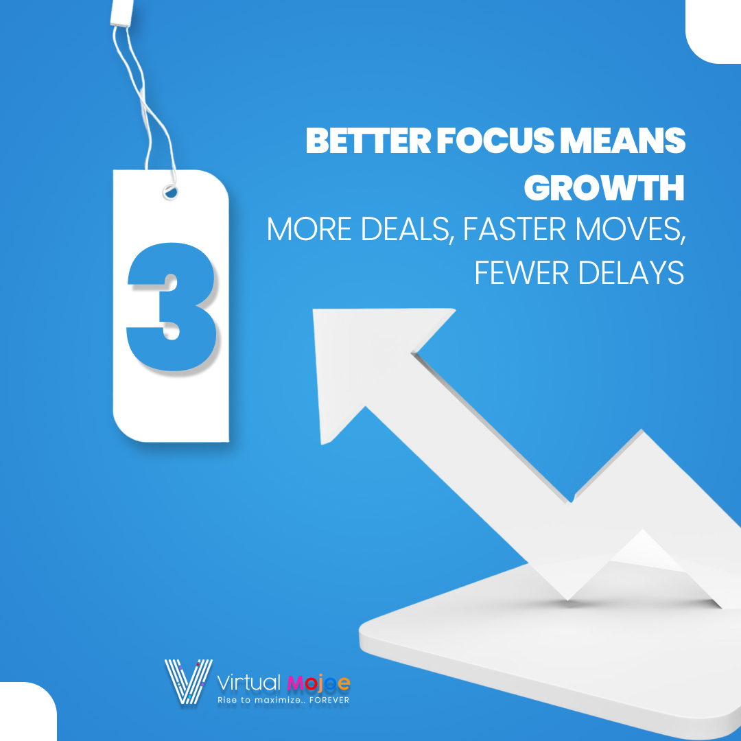 Virtualmojoe's tweet photo. Delegation is a chain reaction. One task handed over. One hour saved. One win multiplied. A VA gives you the time you need to move your business forward with intention. Send 5 tasks, we’ll design your handoff plan.

Book a consult at https://t.co/79fqJDgwcC. https://t.co/cci3jbUV9O