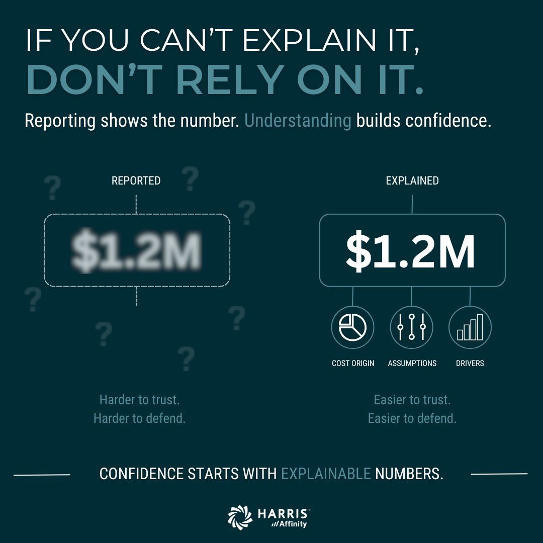 HarrisAffinity's tweet photo. If a number can’t be explained, it shouldn’t drive a decision.

In healthcare finance, understanding the “why” behind the numbers is what builds confidence.

#HealthcareFinance #DecisionSupport #ADS #HealthTech #HarrisAffinity #HealthcareOperations #DataDrivenDecisions #HealthIT https://t.co/IQsOMehG0H