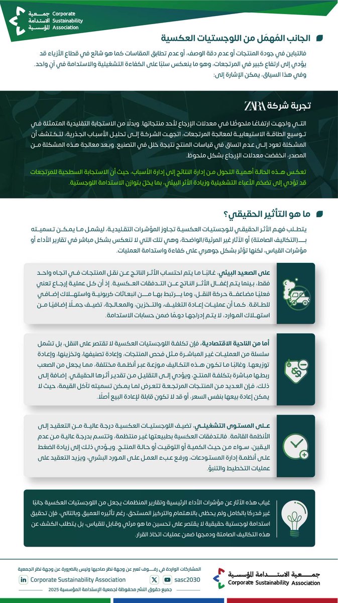 جمعية الاستدامة المؤسسية (CSA) tweet media