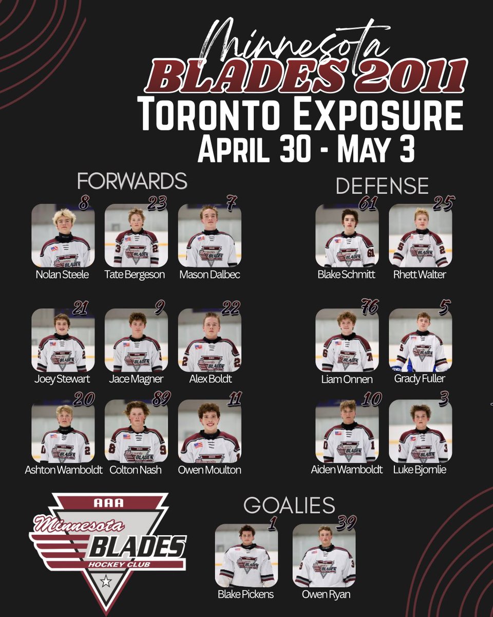2011 Minnesota Blades tweet media