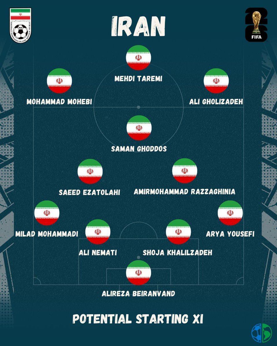 Passport Soccer tweet media