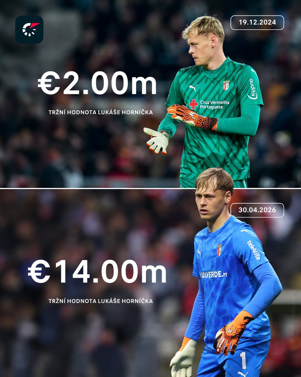 Livesport.cz tweet media