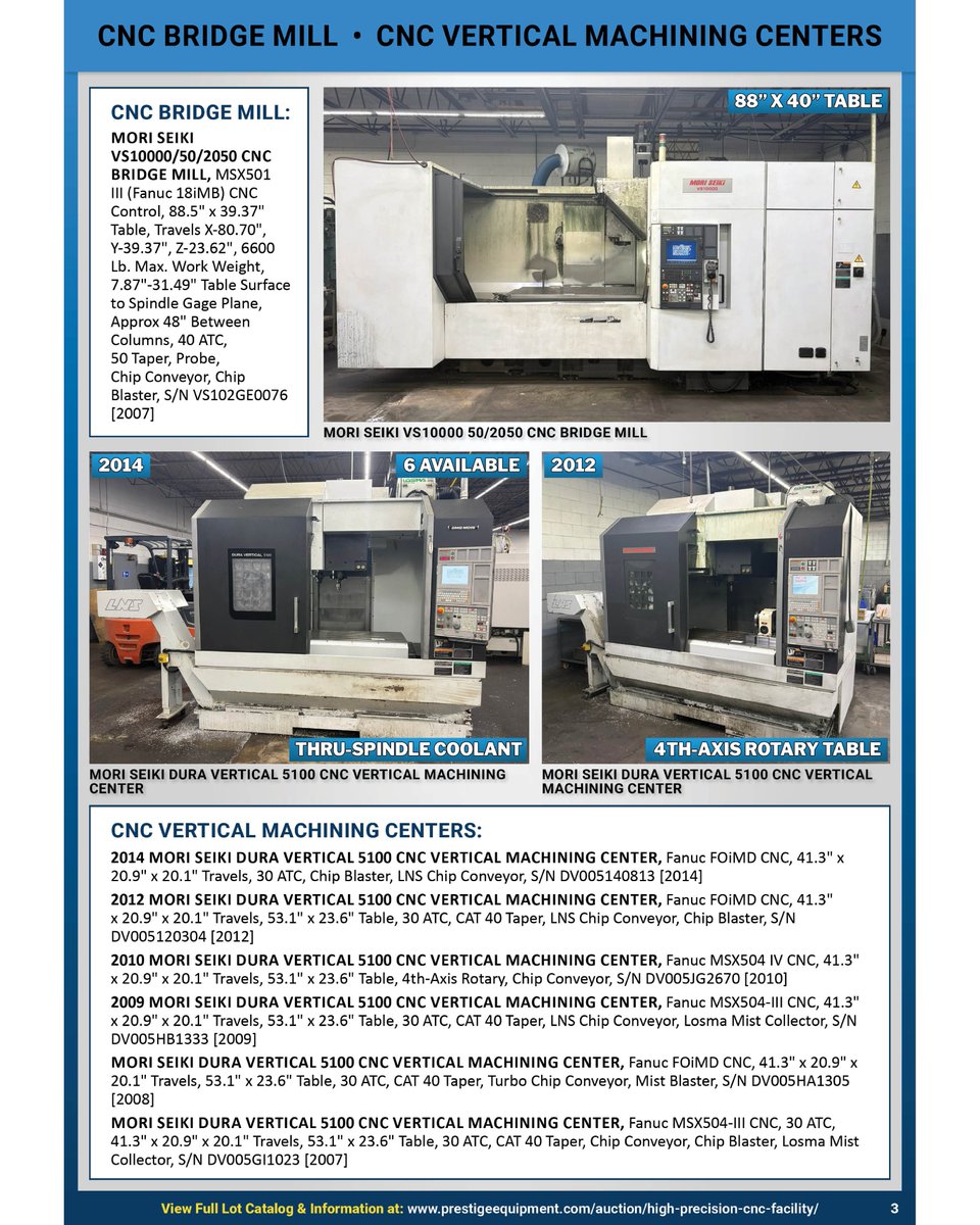 Prestige Equipment tweet media