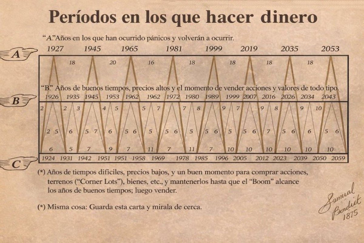 Roberto A. Ruarte tweet media