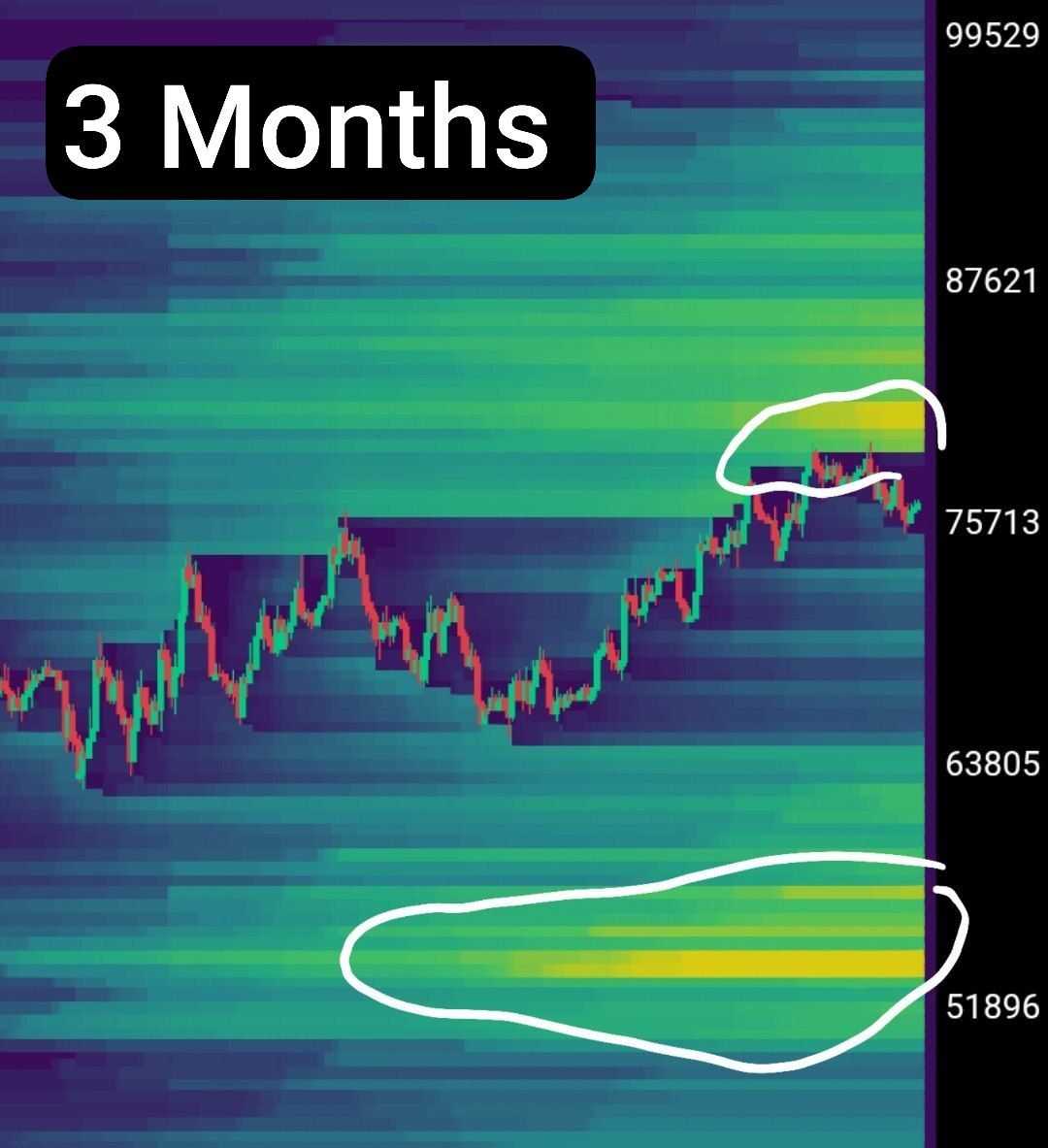 (ENGINEER_TRADE) #BTC tweet media