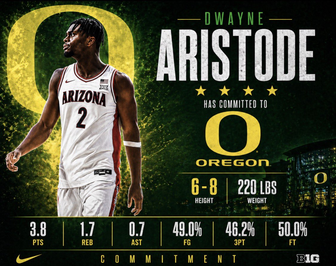Oregon Updates tweet media