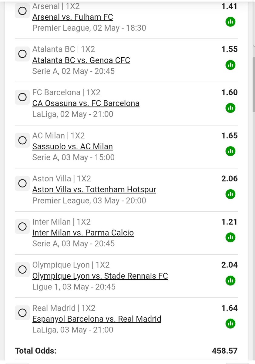 Weekend straight wins

Betway code: BW526A8C0A

Odds: 458

Good luck 😇 🙏🏻
