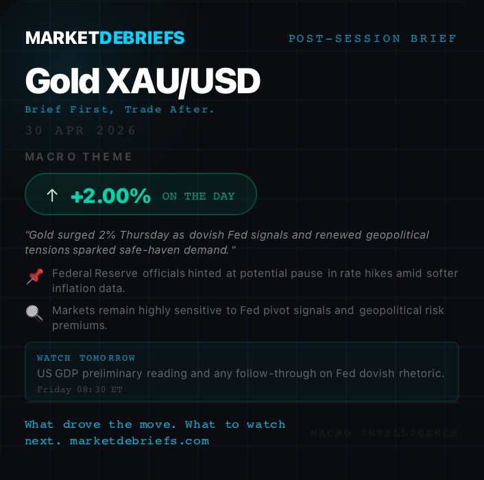 Elvis | Macro Trader tweet media