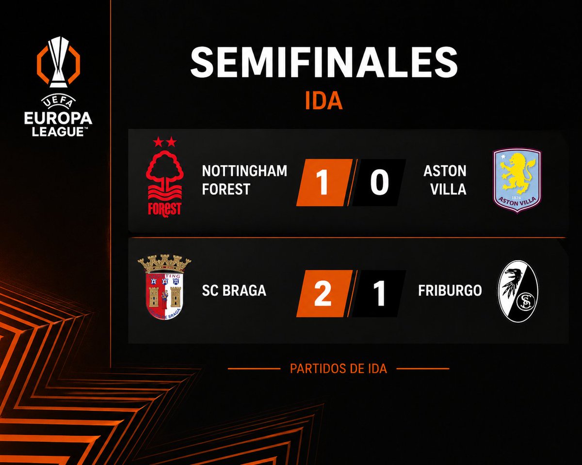Resultados de las semifinales de ida de la <a href="/EuropaLeague/">UEFA Europa League</a> 

¿Quién llega a la gran final? Todo se decide el próximo jueves