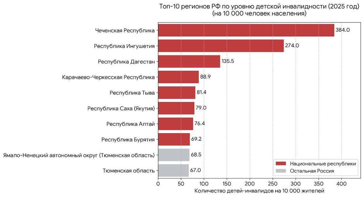 Валерий tweet media